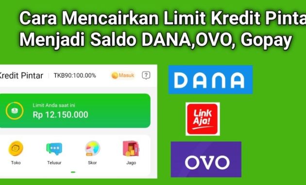 Dapatkan Pinjaman Amanah Dari Kredit Pintar Mudah